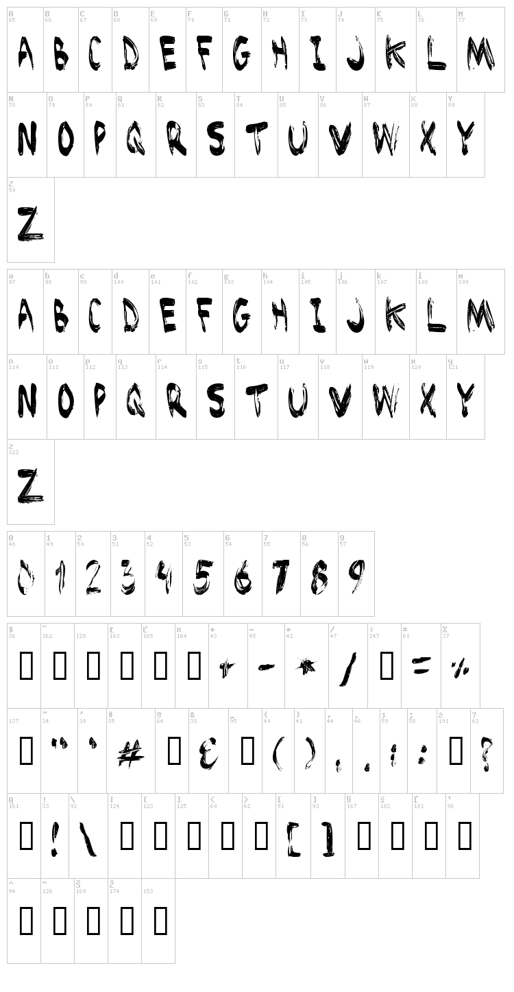 Brushed font map