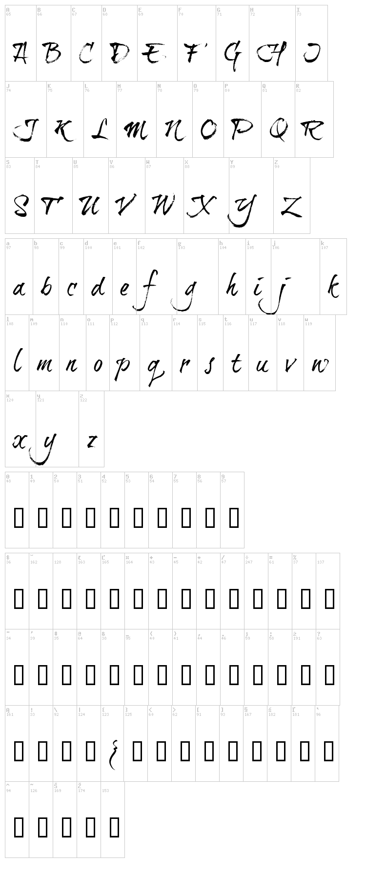 Brushtip Travis font map
