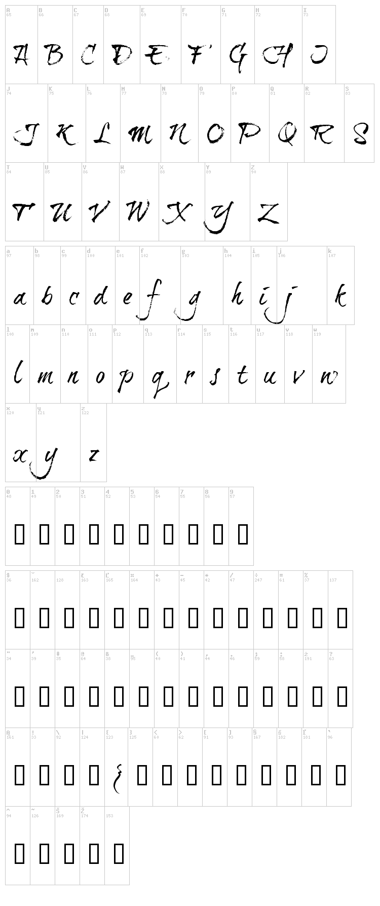 Brushtip Travis font map