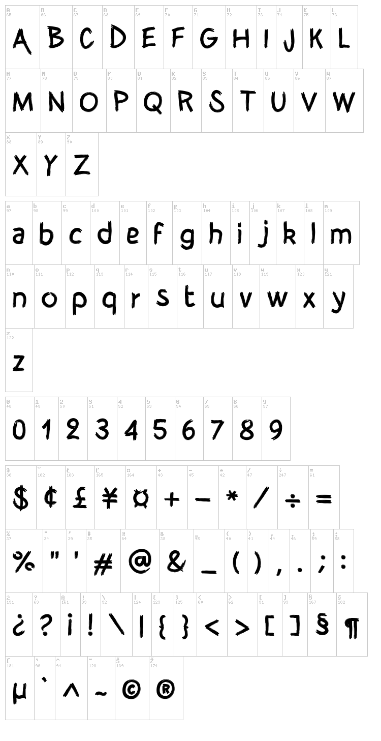 Brushy Cre font map