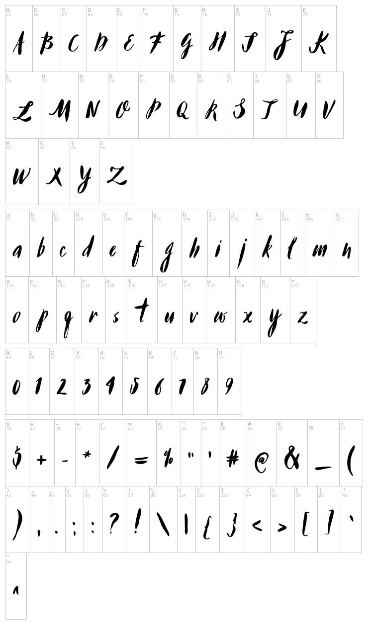 Buffy font map