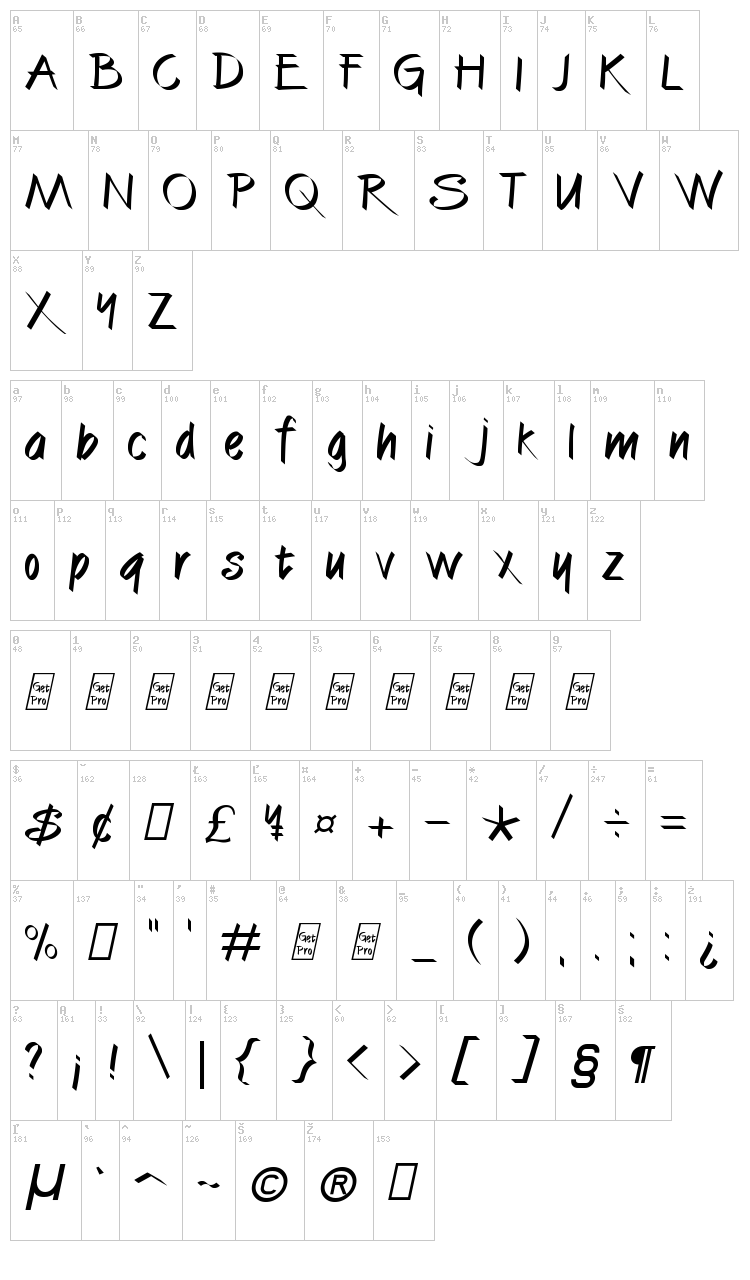 Cali Brush font map