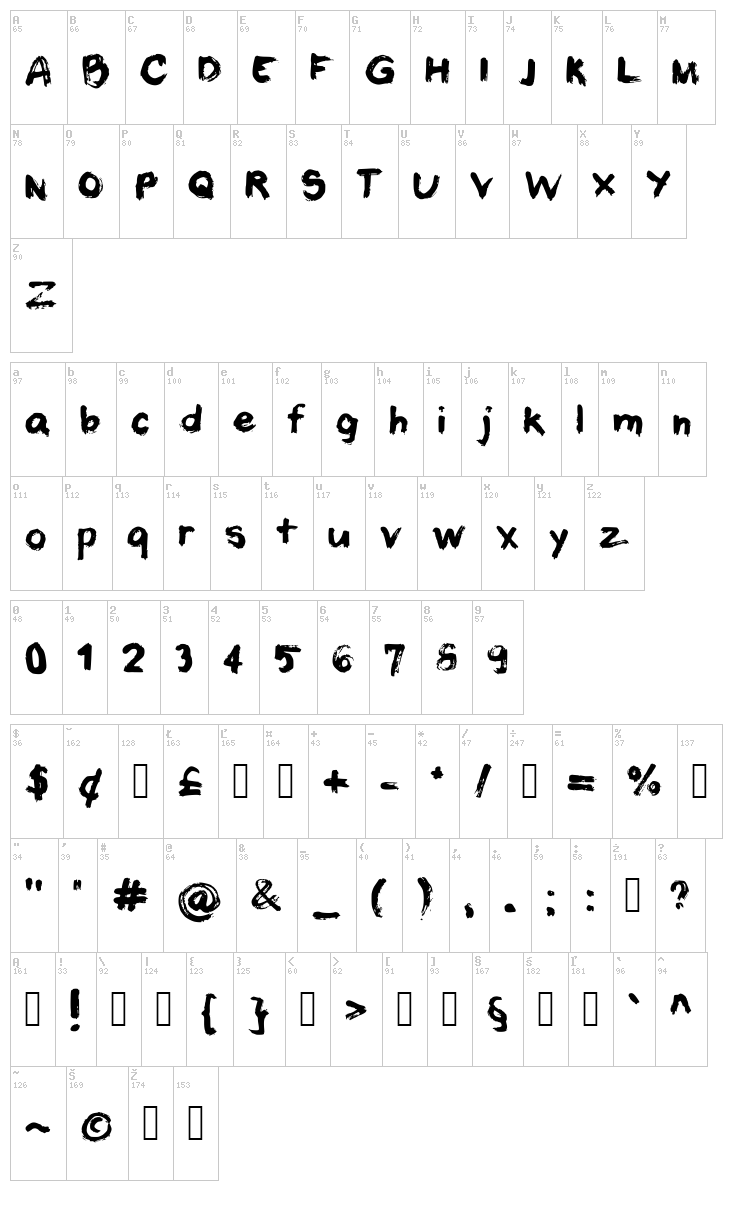 Castiel font map
