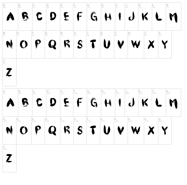 CF Pinceau font map