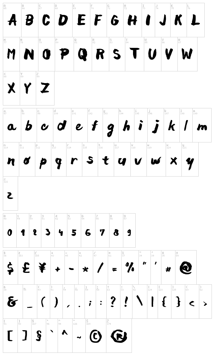 Chocoleta font map