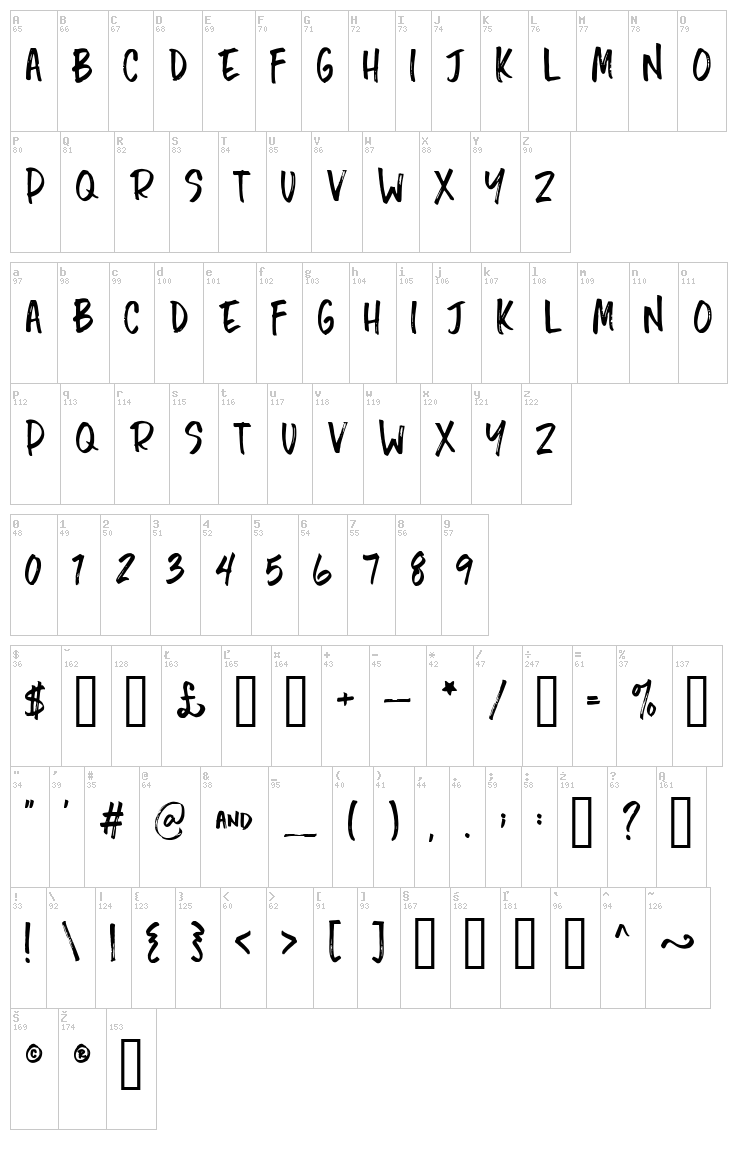 Chopshop font map