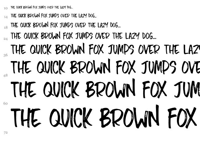Chopshop font waterfall