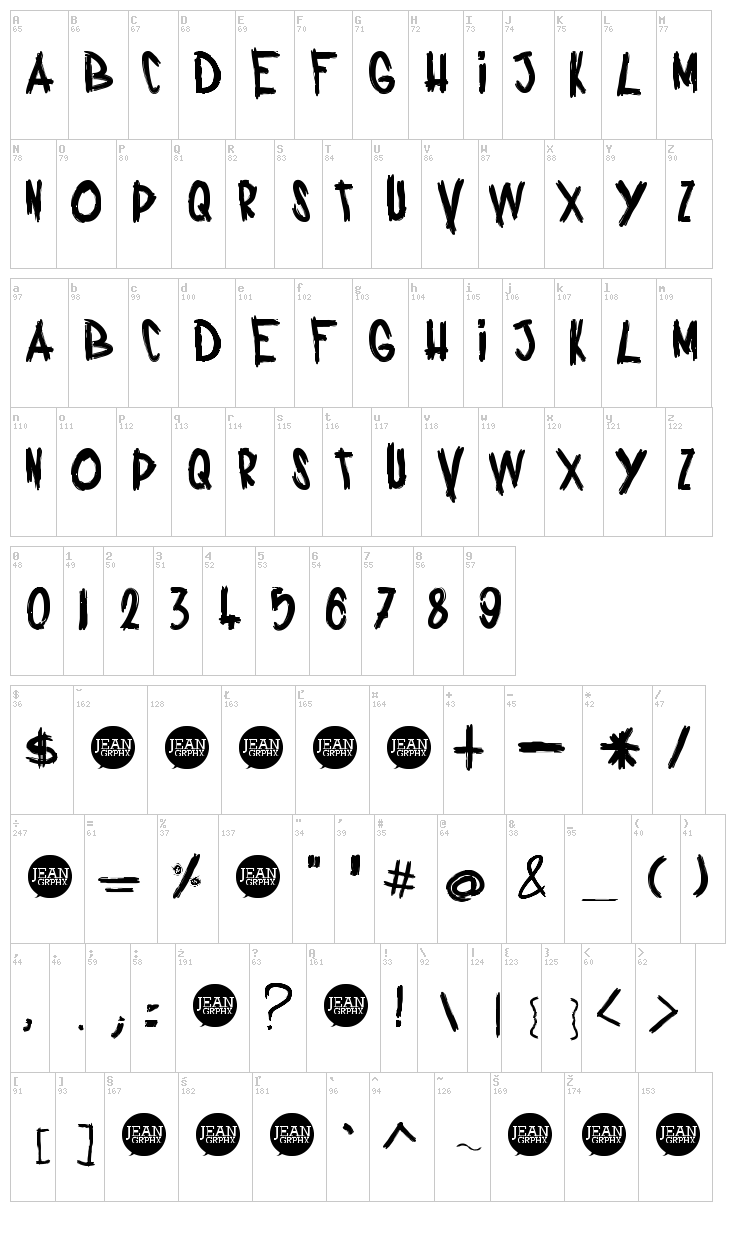 Ciao jFont font map