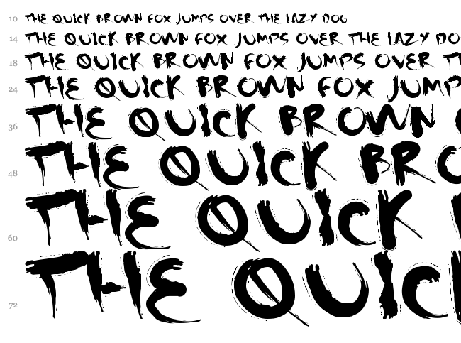 CM Squish font waterfall
