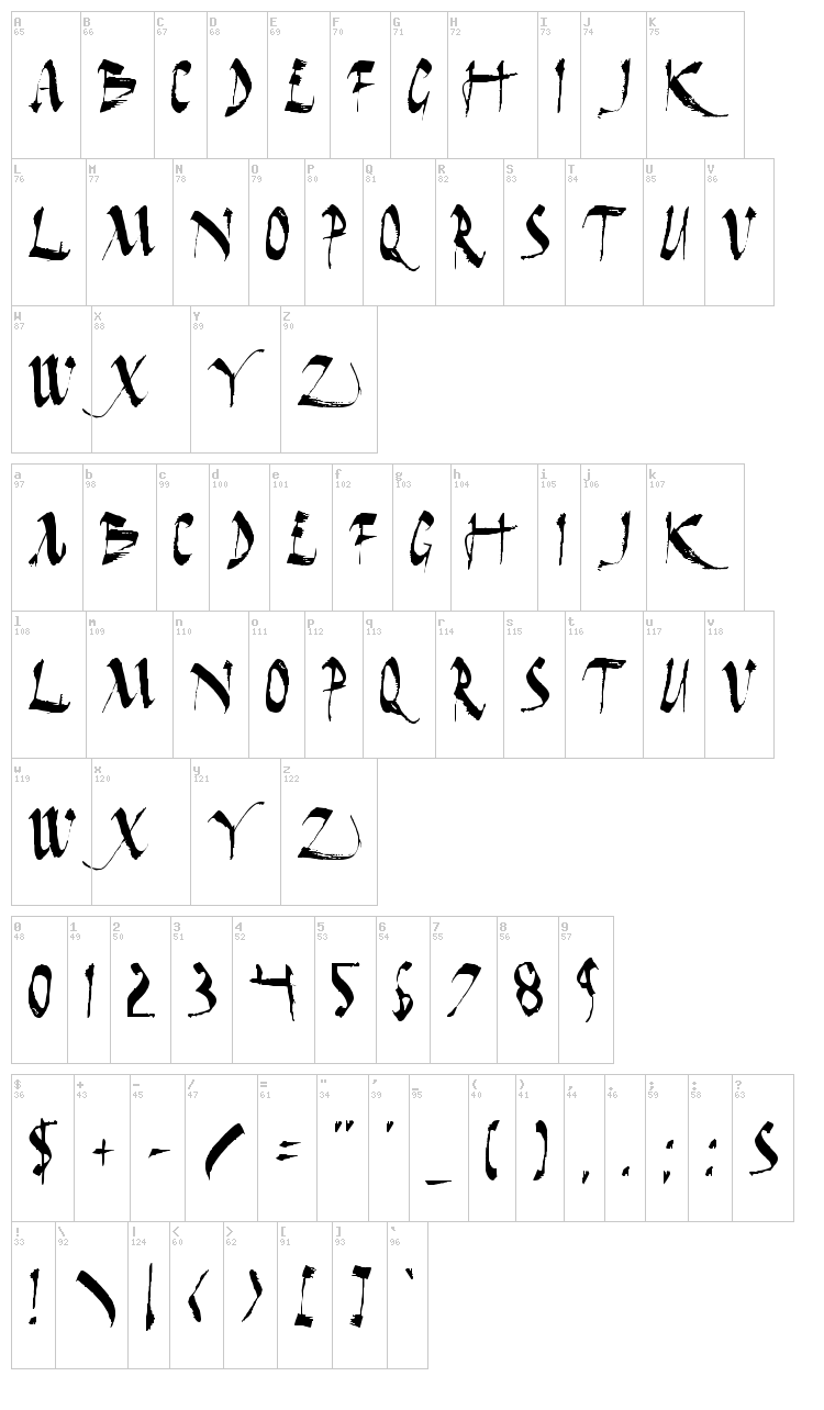 Dark Horse font map