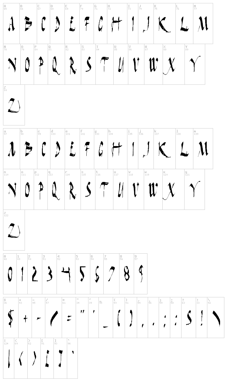 Dark Horse font map