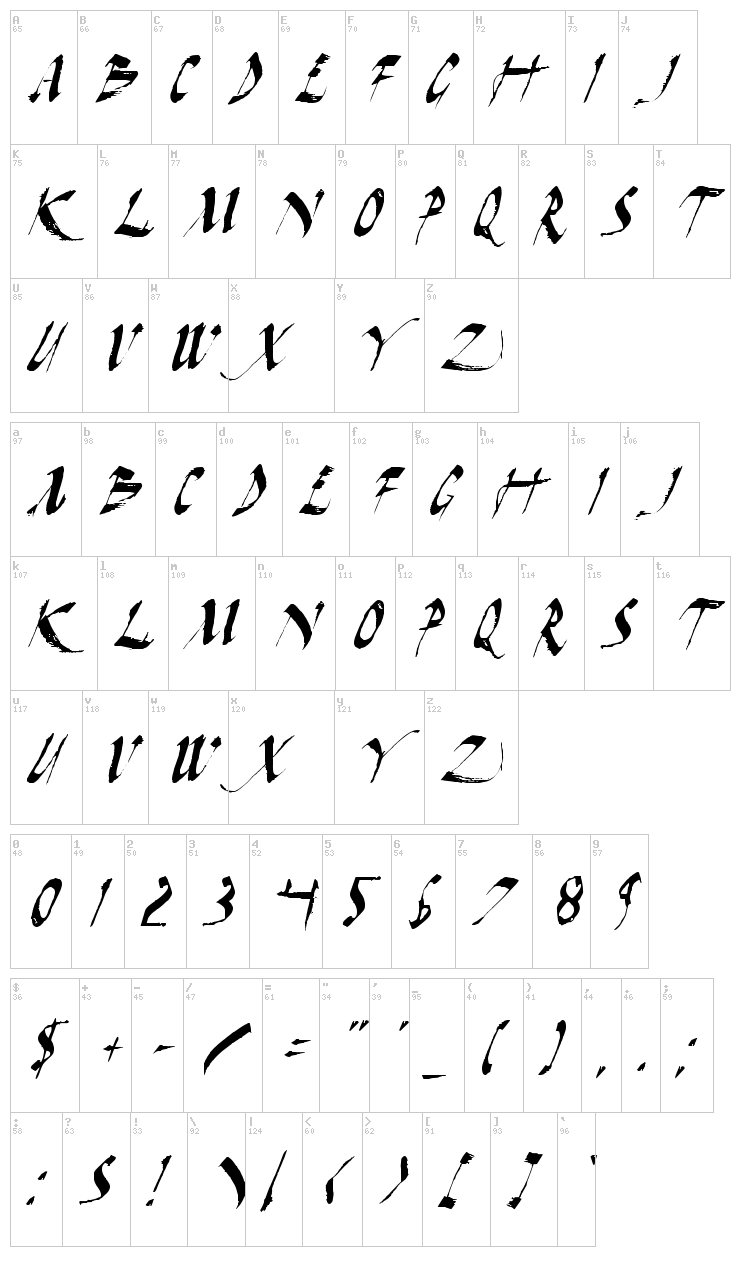 Dark Horse font map