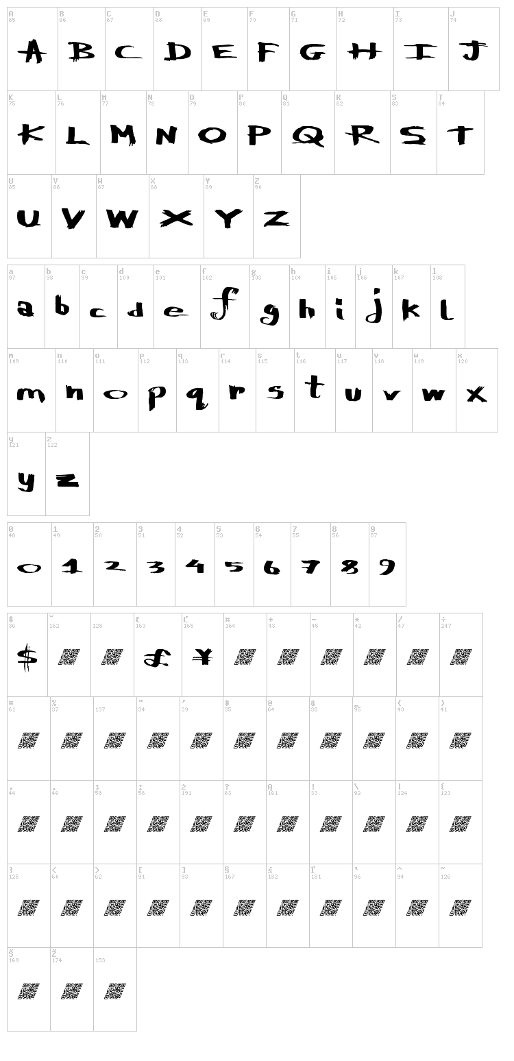 Defy Logic font map