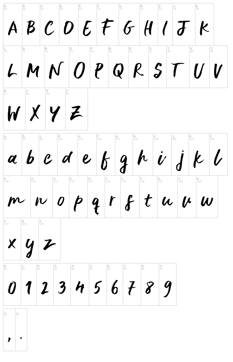 Delirium font map