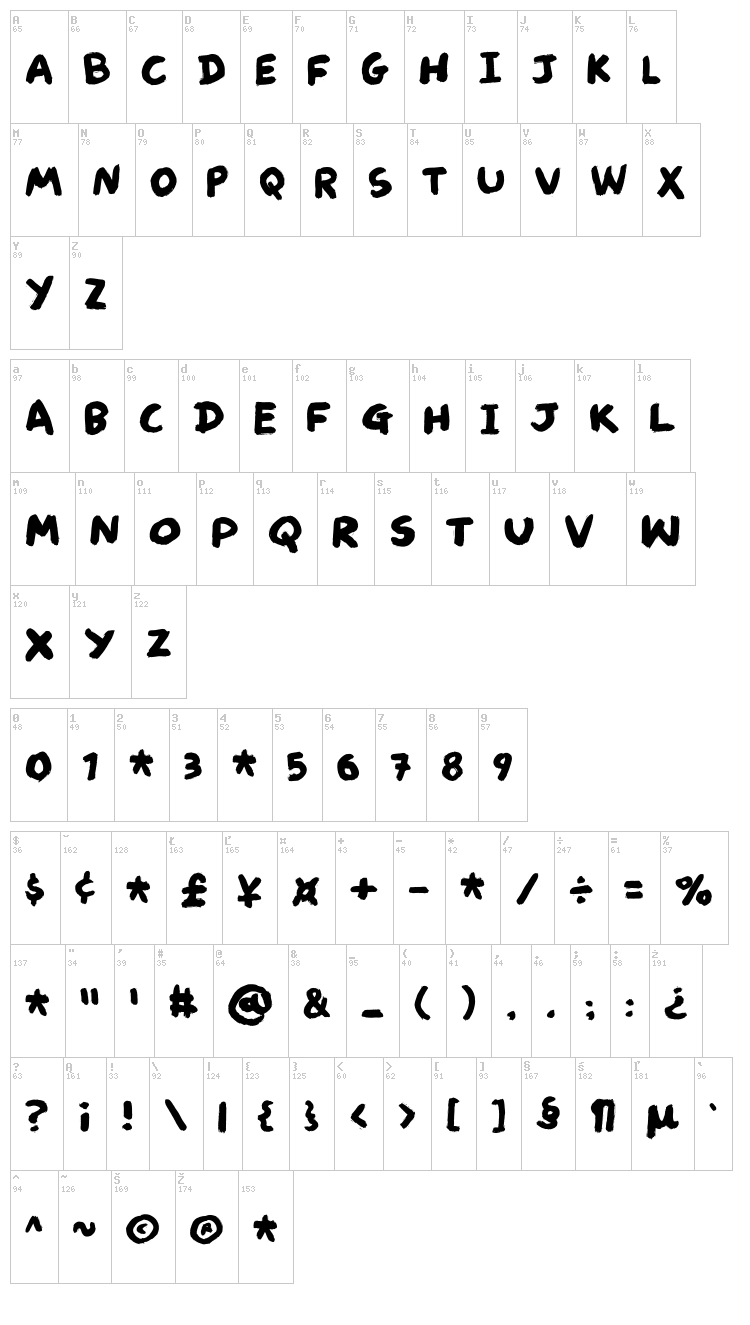 Deliver font map