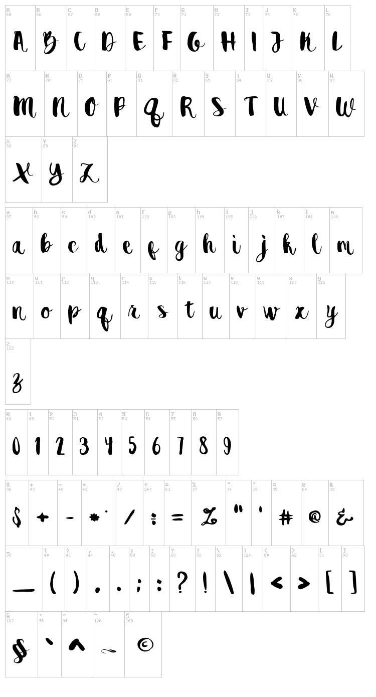Destain font map