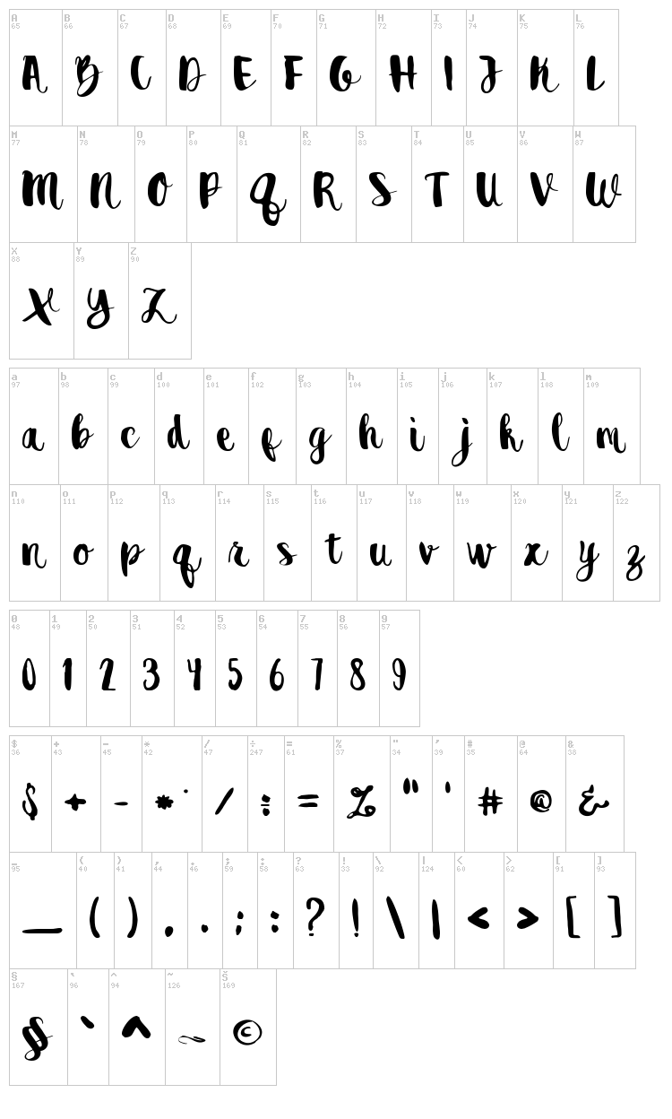 Destain font map