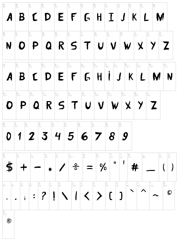 Dom Parquim font map
