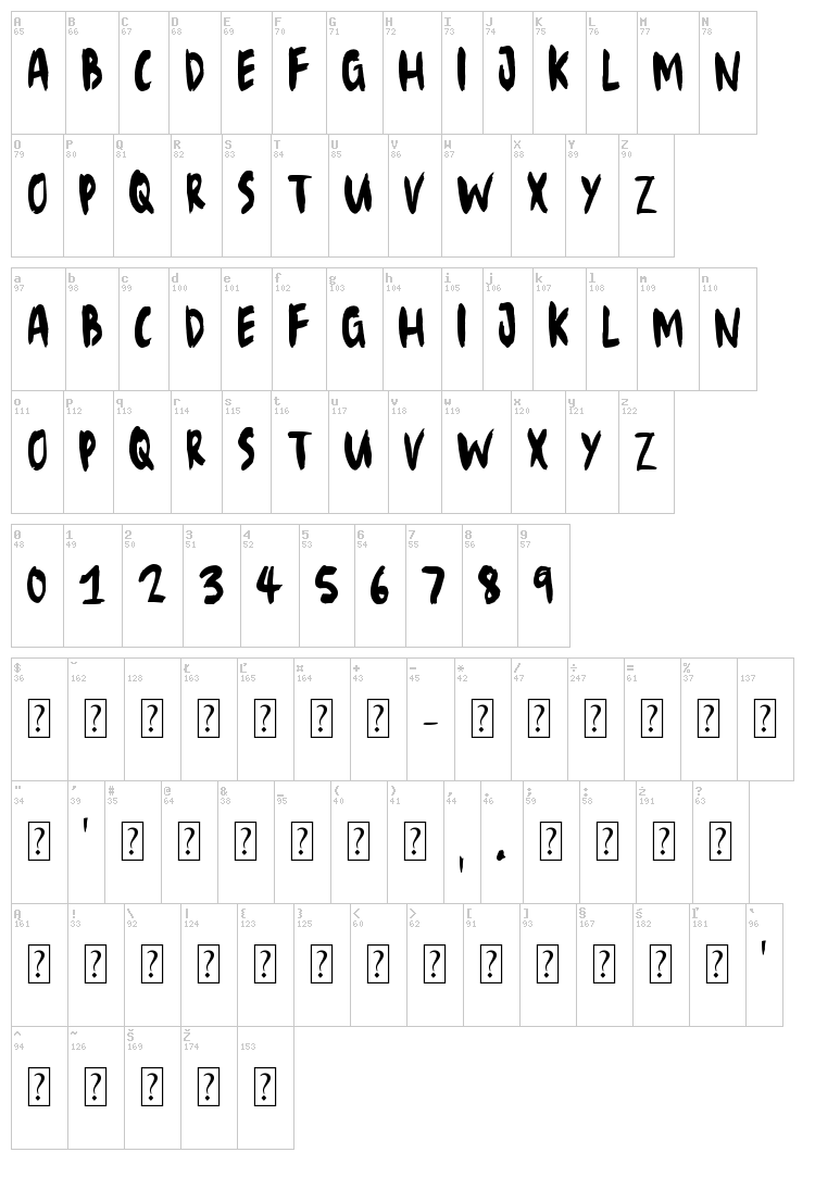Elise No7 font map