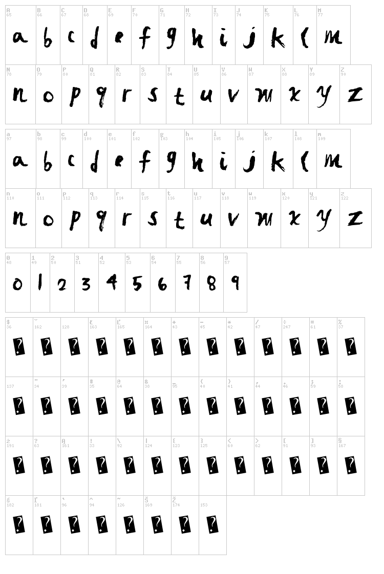 Fast Brush font map