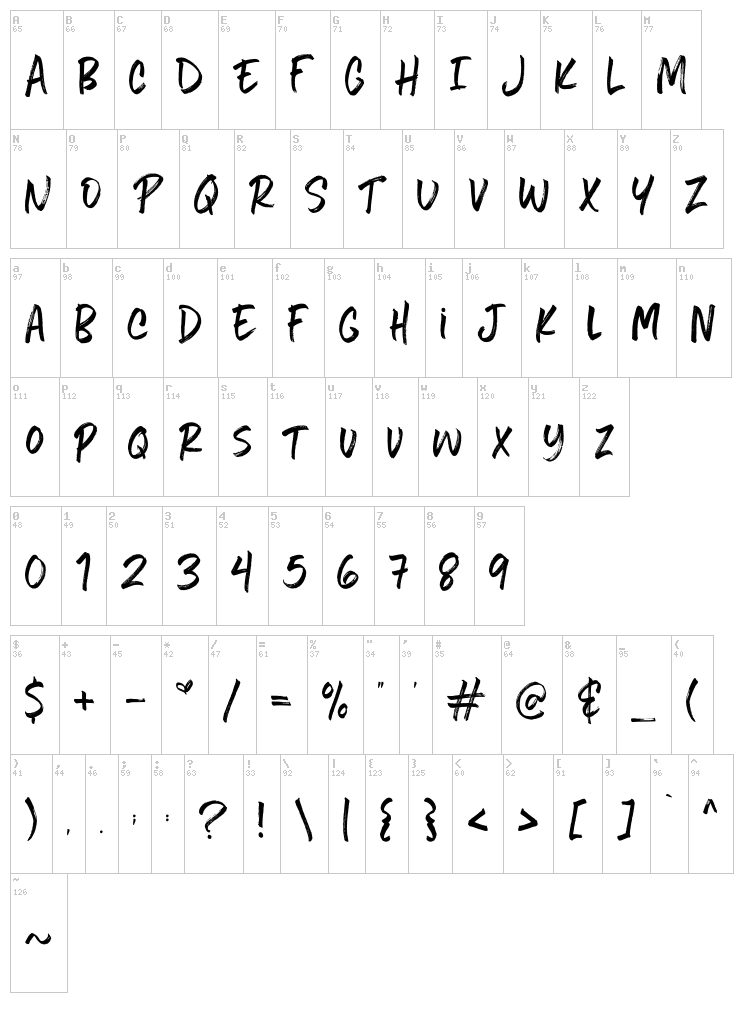 Five Boroughs Handwriting font map