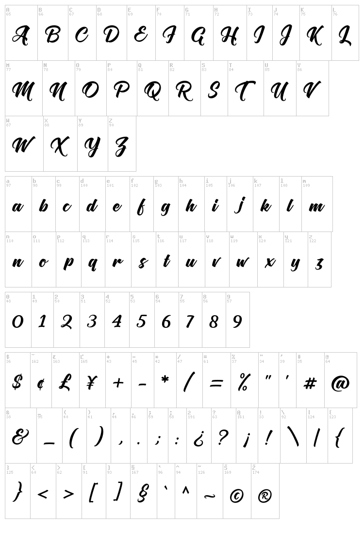 Flaming font map