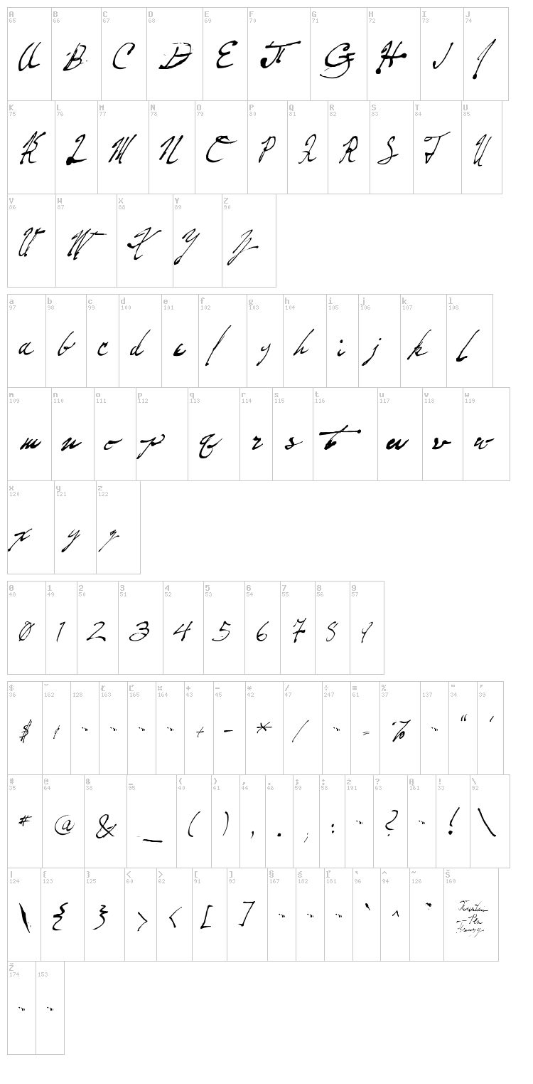 Fountain Pen Frenzy font map