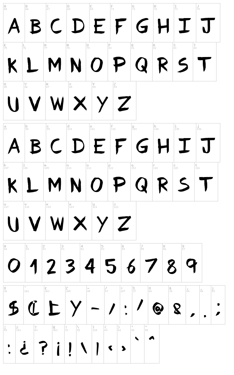Fvriosa font map