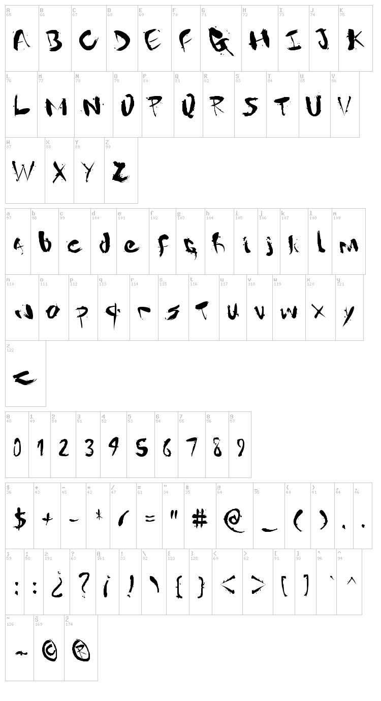 Gantz font map