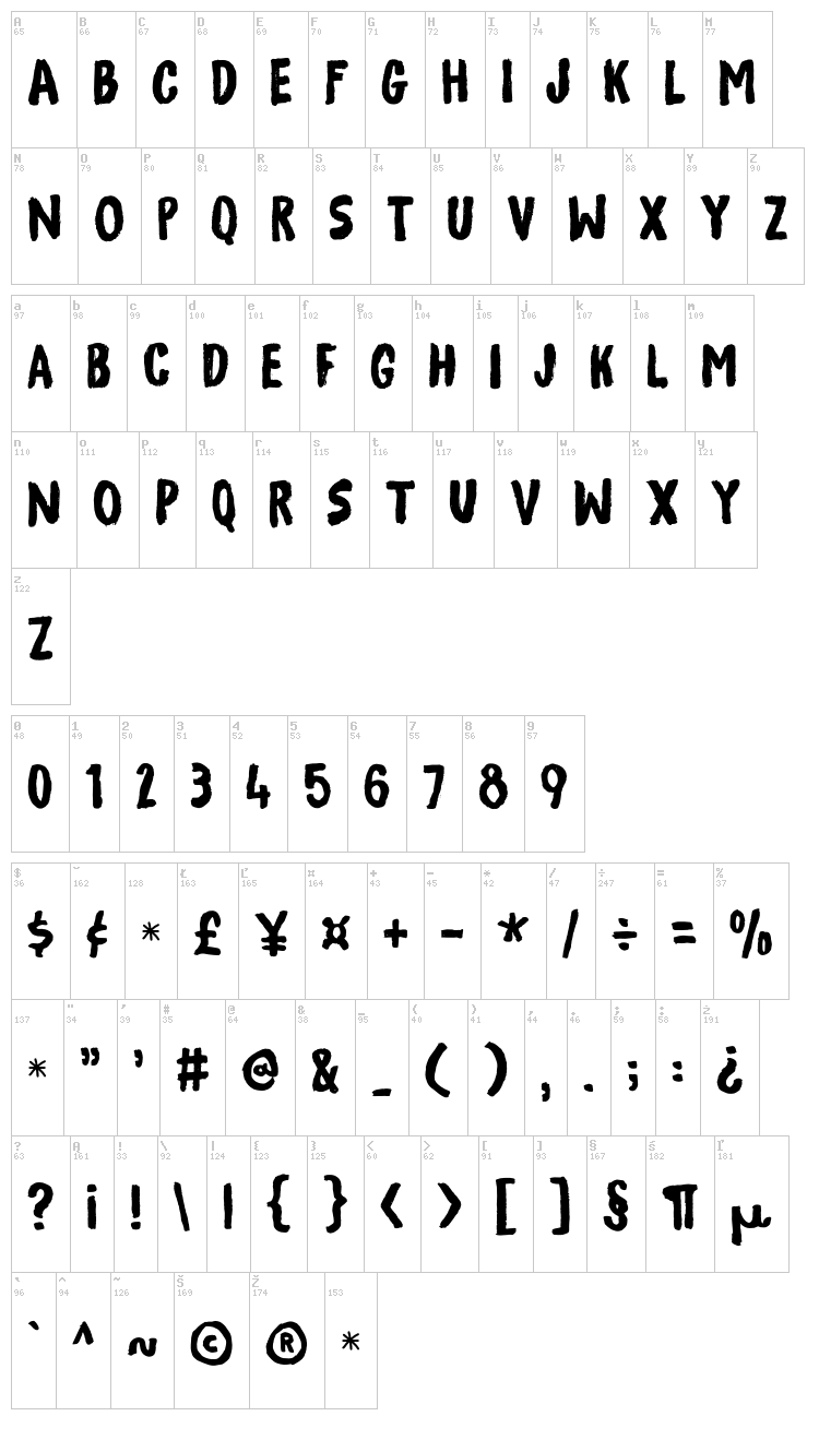 Generous font map