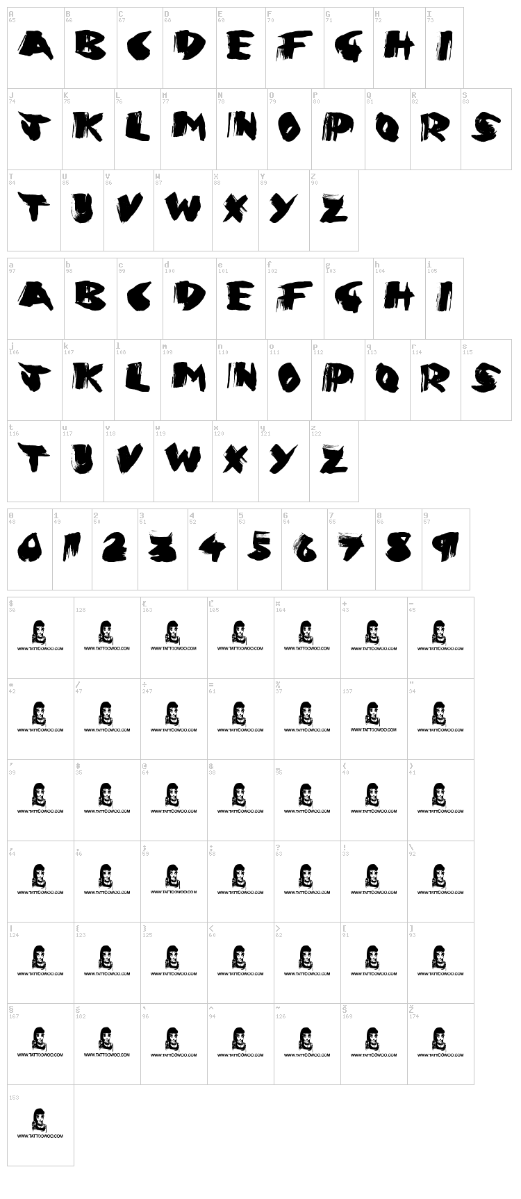 Greed font map