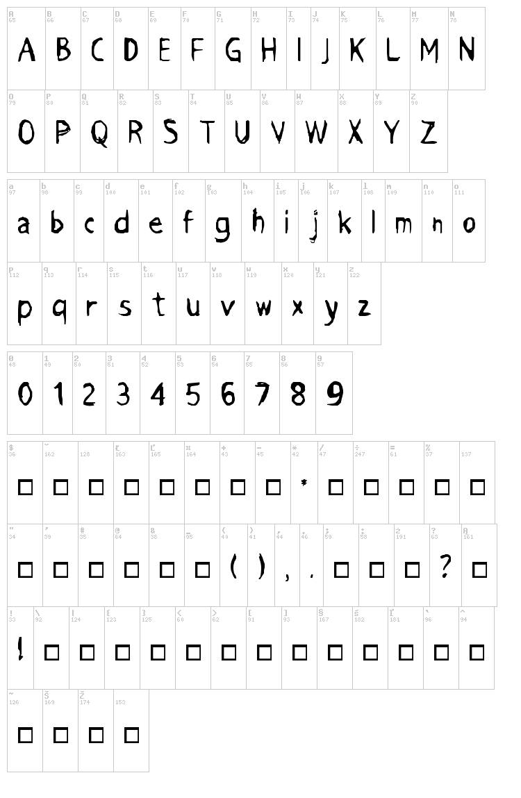 Grimace font map
