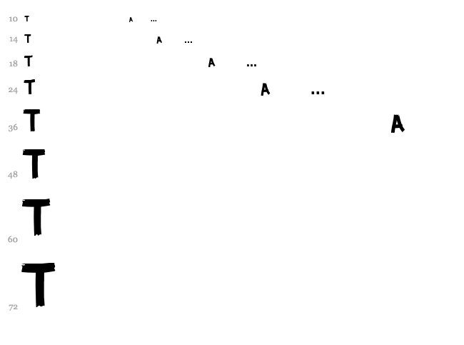 Guerrilla Font font waterfall