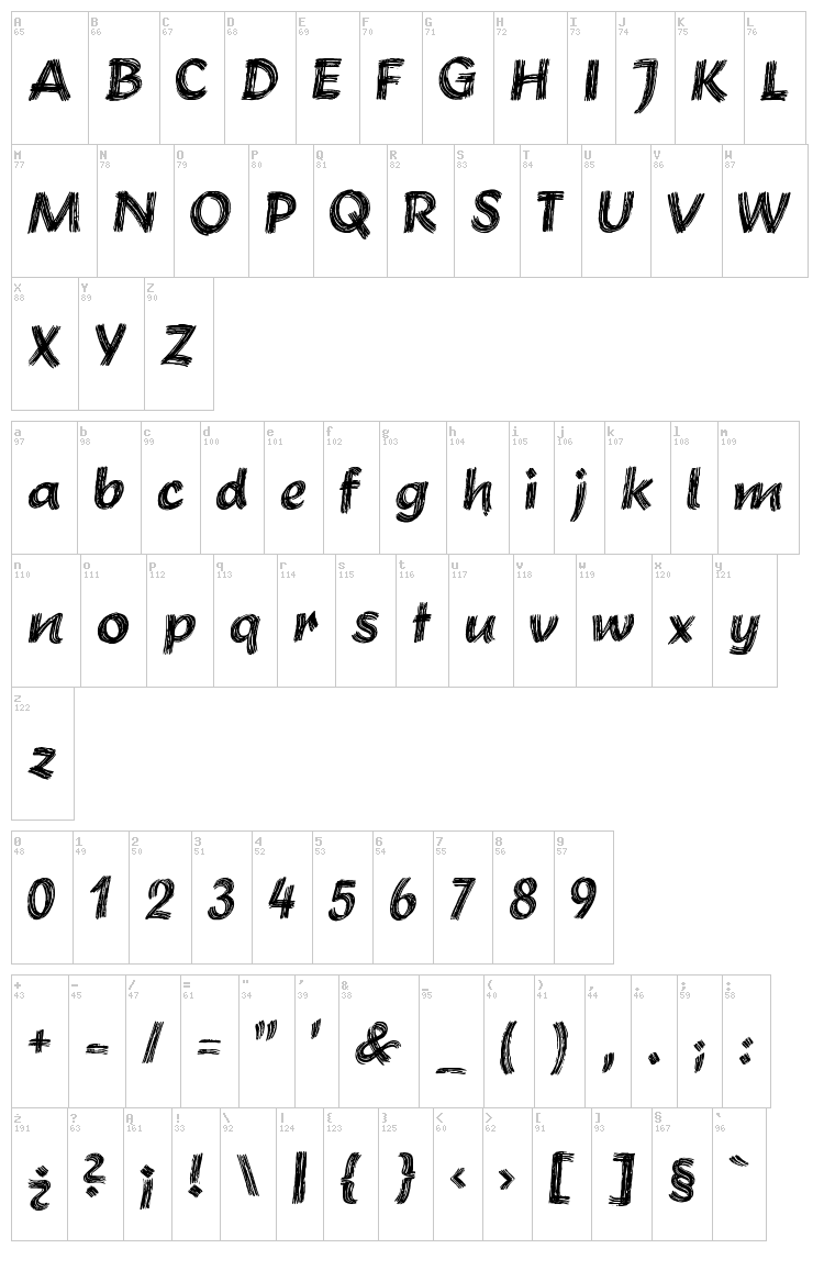 Halt font map