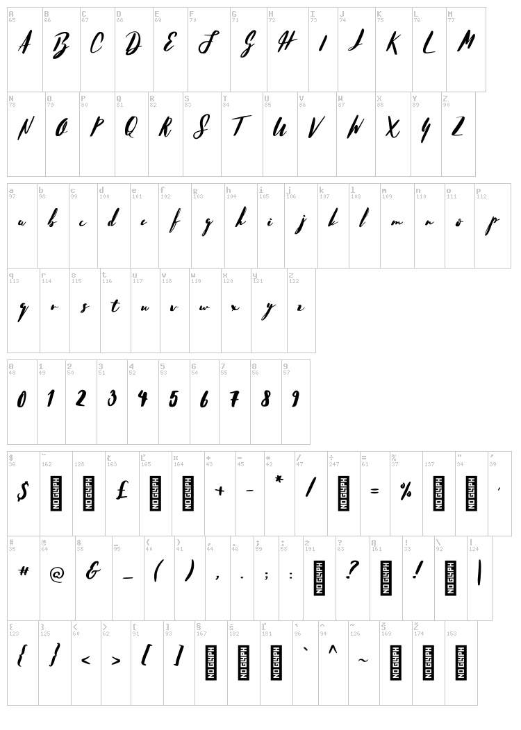 Hello Stockholm font map