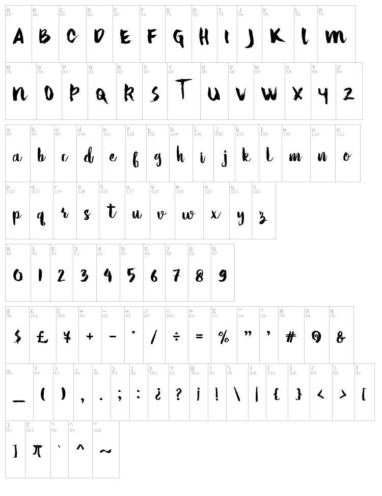 Hello Tropical font map