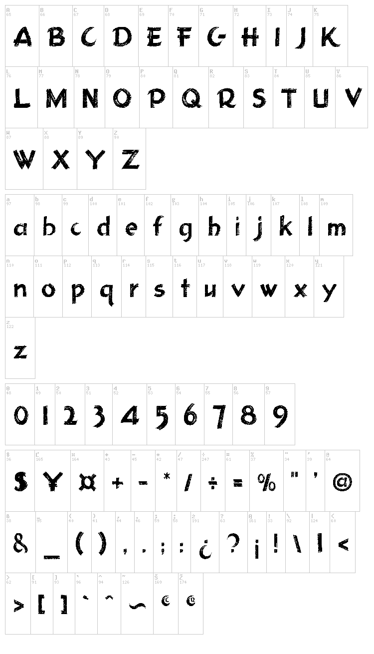 Holmes 207 font map
