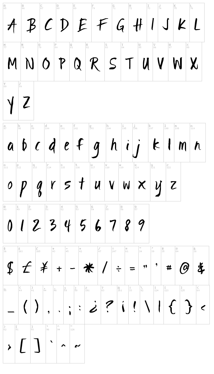 Ignite the Light font map