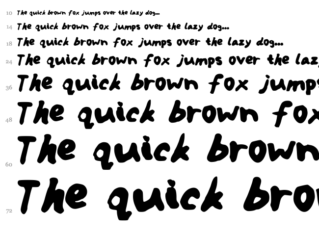 IYS Dead End Street font waterfall