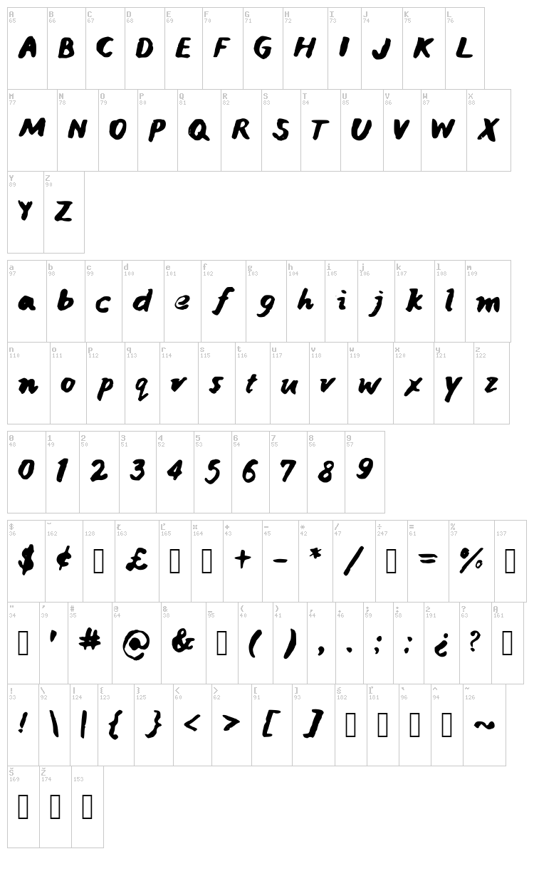 Janice Hand Ink font map