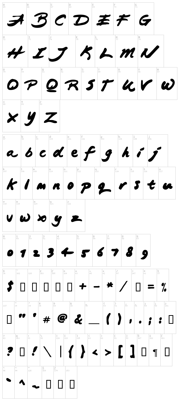 Japanese Brush font map