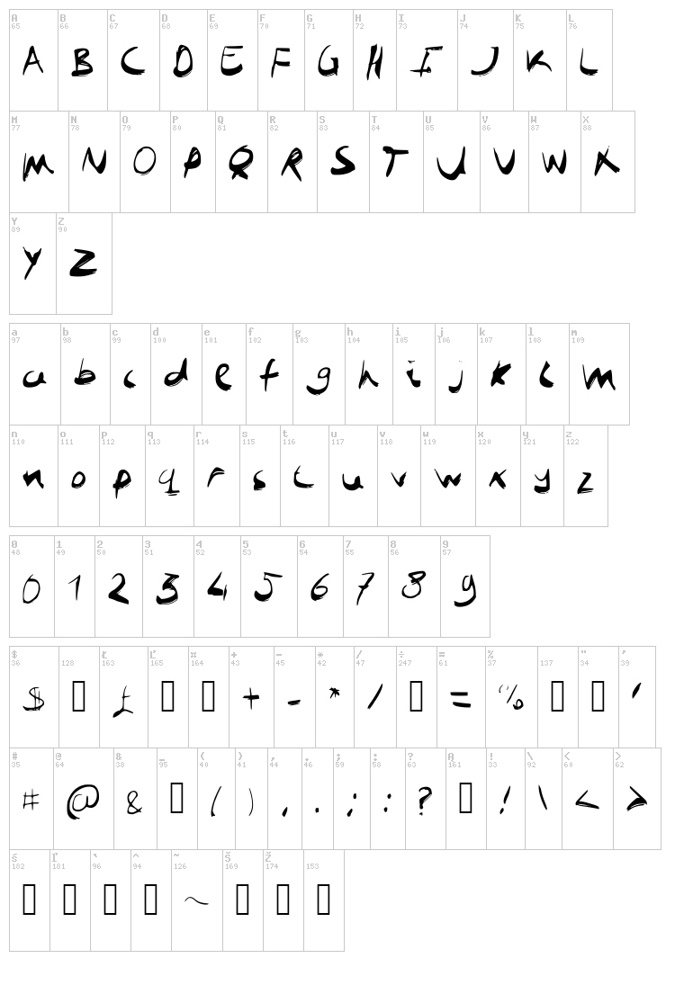 Job Boof Kwast font map