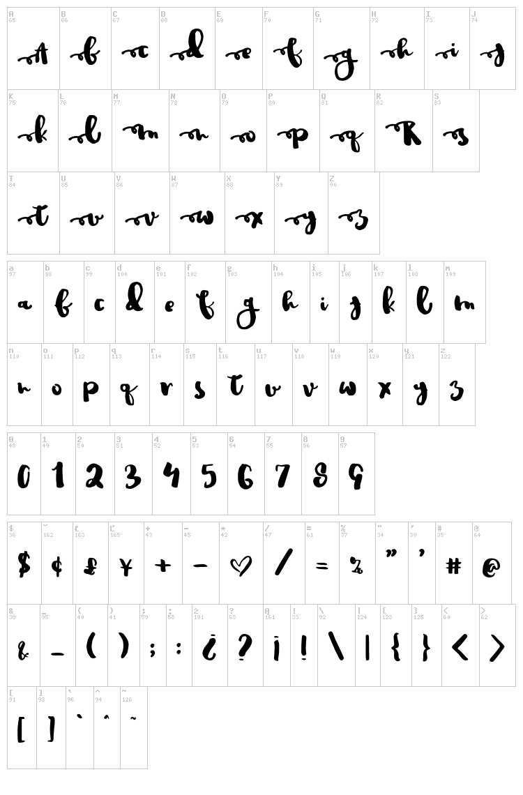 Justin Road font map