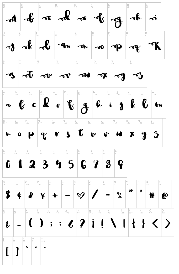 Justin Road font map