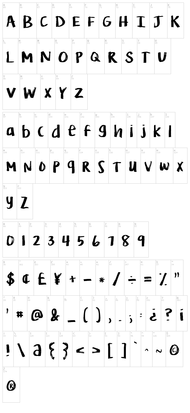 KG Life is Messy font map