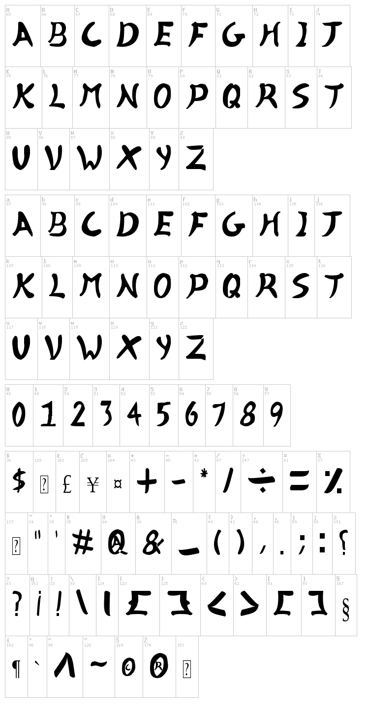 Killer Instinct 2 font map