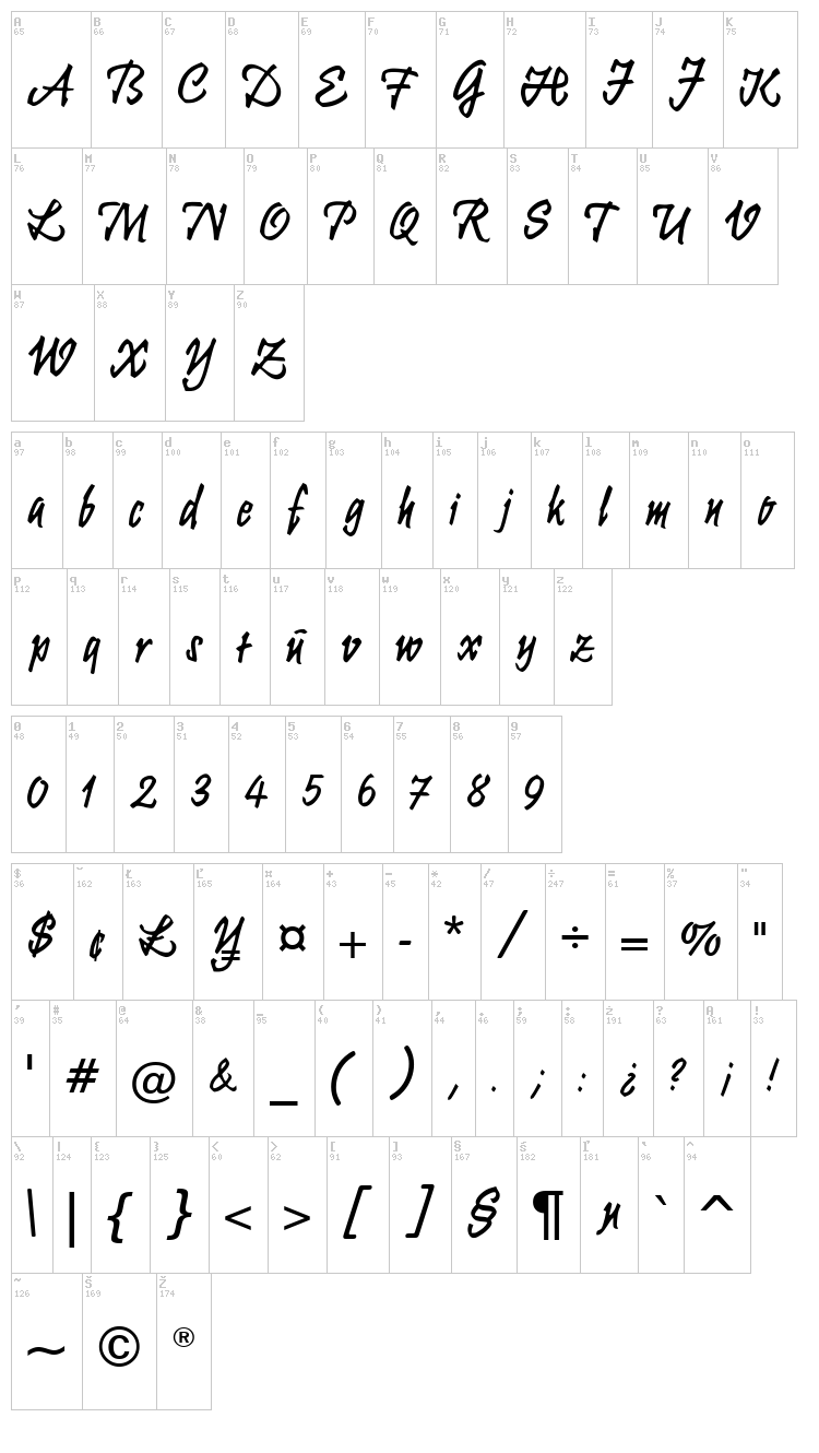 Krugmann Brush font map