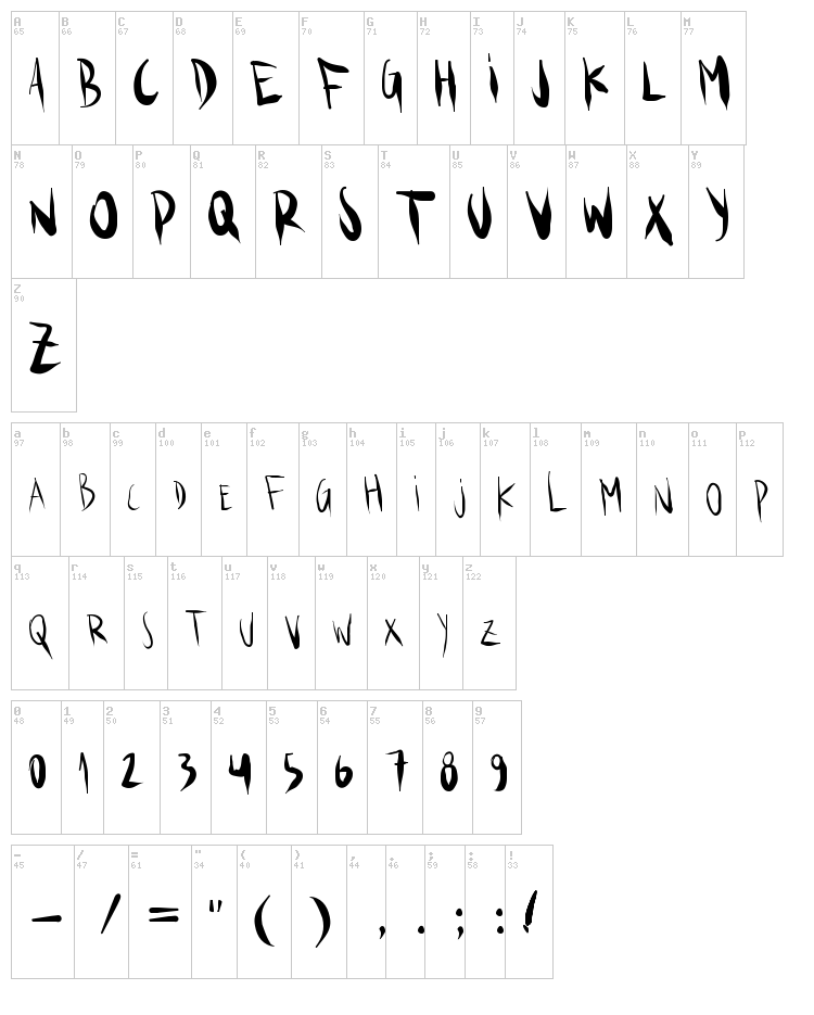 Ks.Brush font map