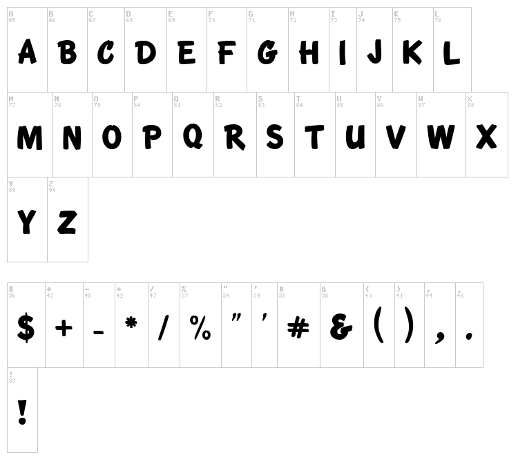 KTF Roadbrush font map