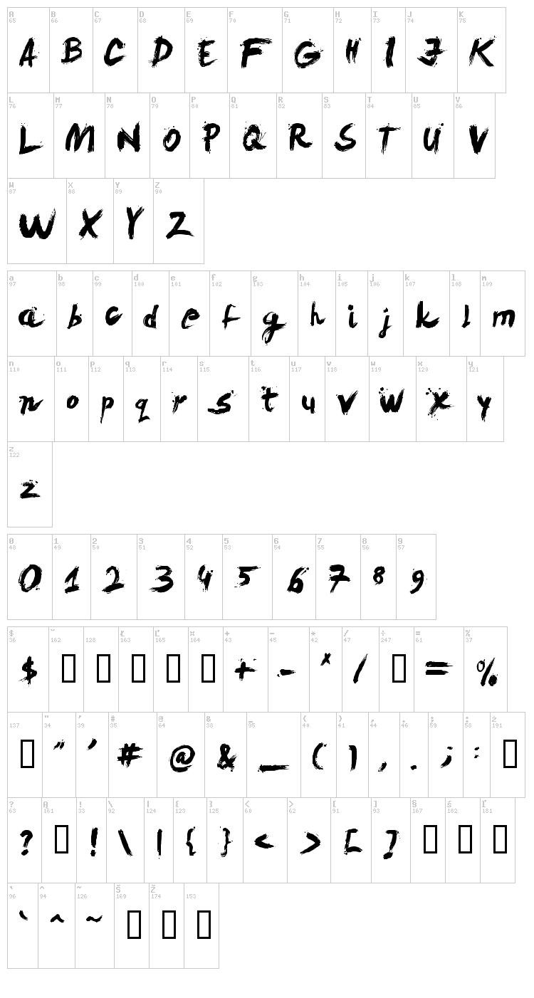 Levi Brush font map